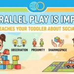 parallel play